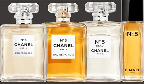 who wore chanel no 5 to bed|chanel no 5 origin.